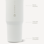Lunar Sport (32oz)