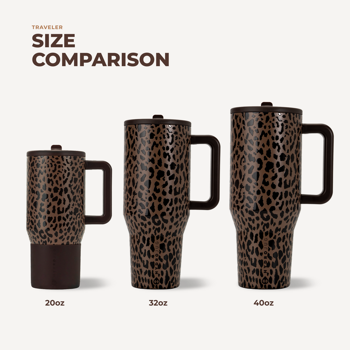 Brown Leopard Traveler (20oz)