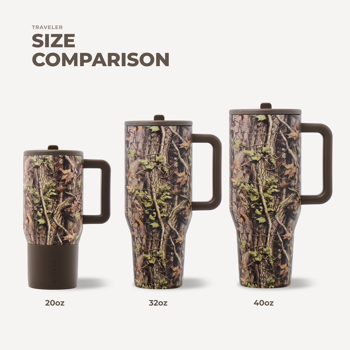Woodland Traveler (20oz)