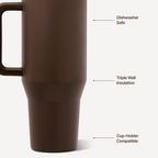 Chestnut Traveler (32oz)