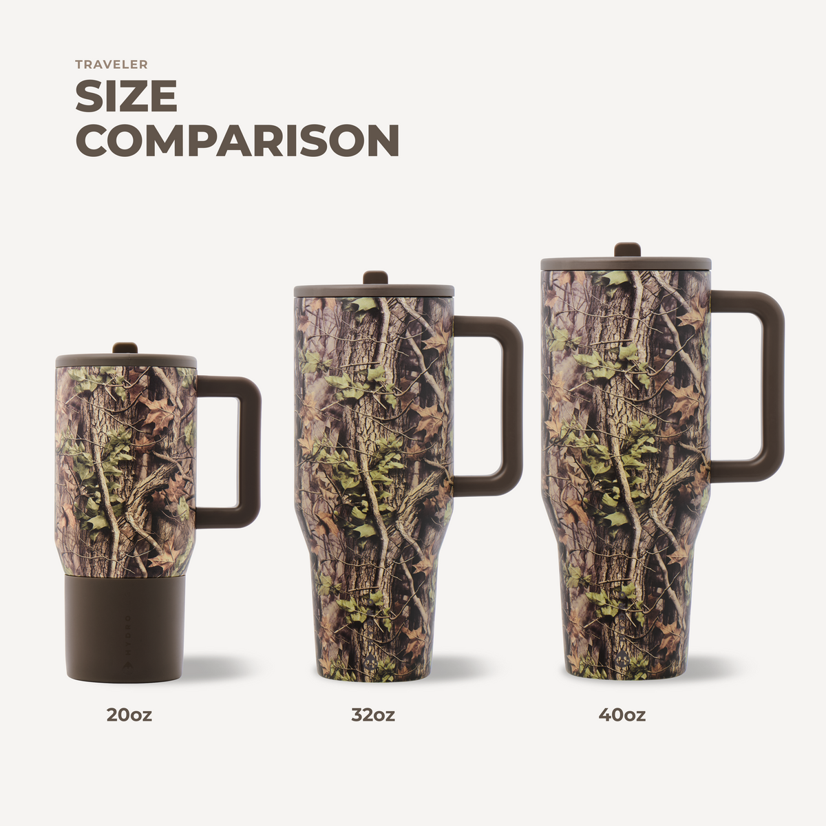 Woodland Traveler (32oz)